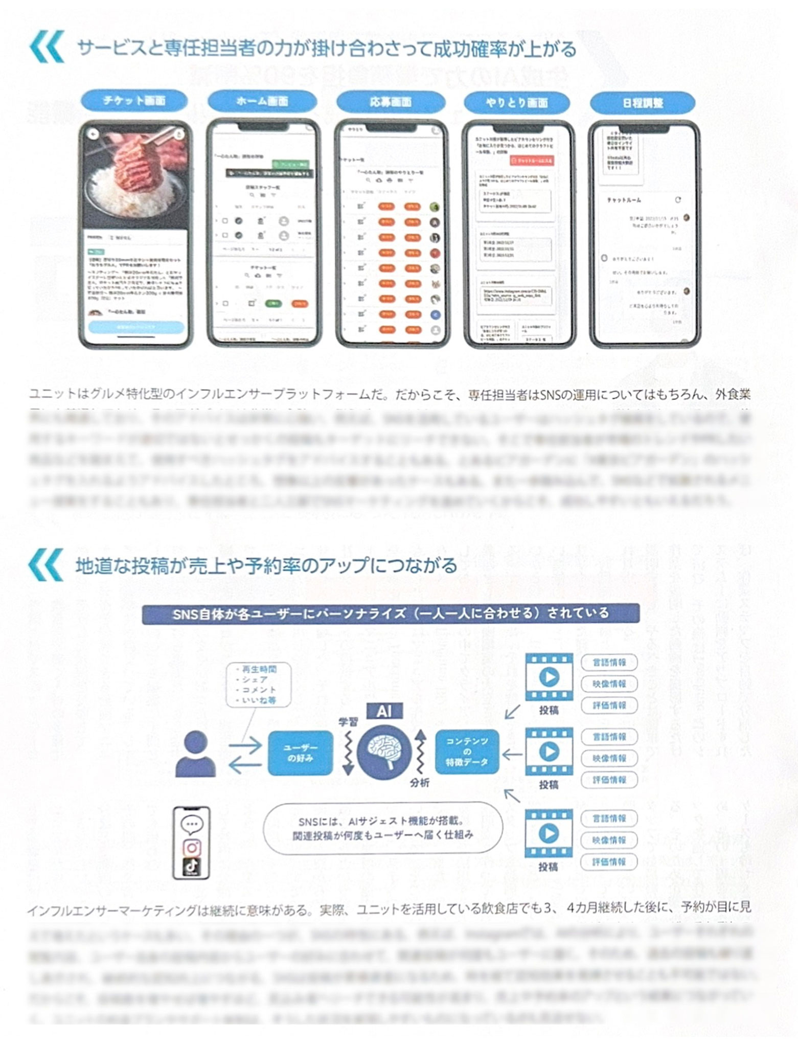 飲食店経営 2025年6月号