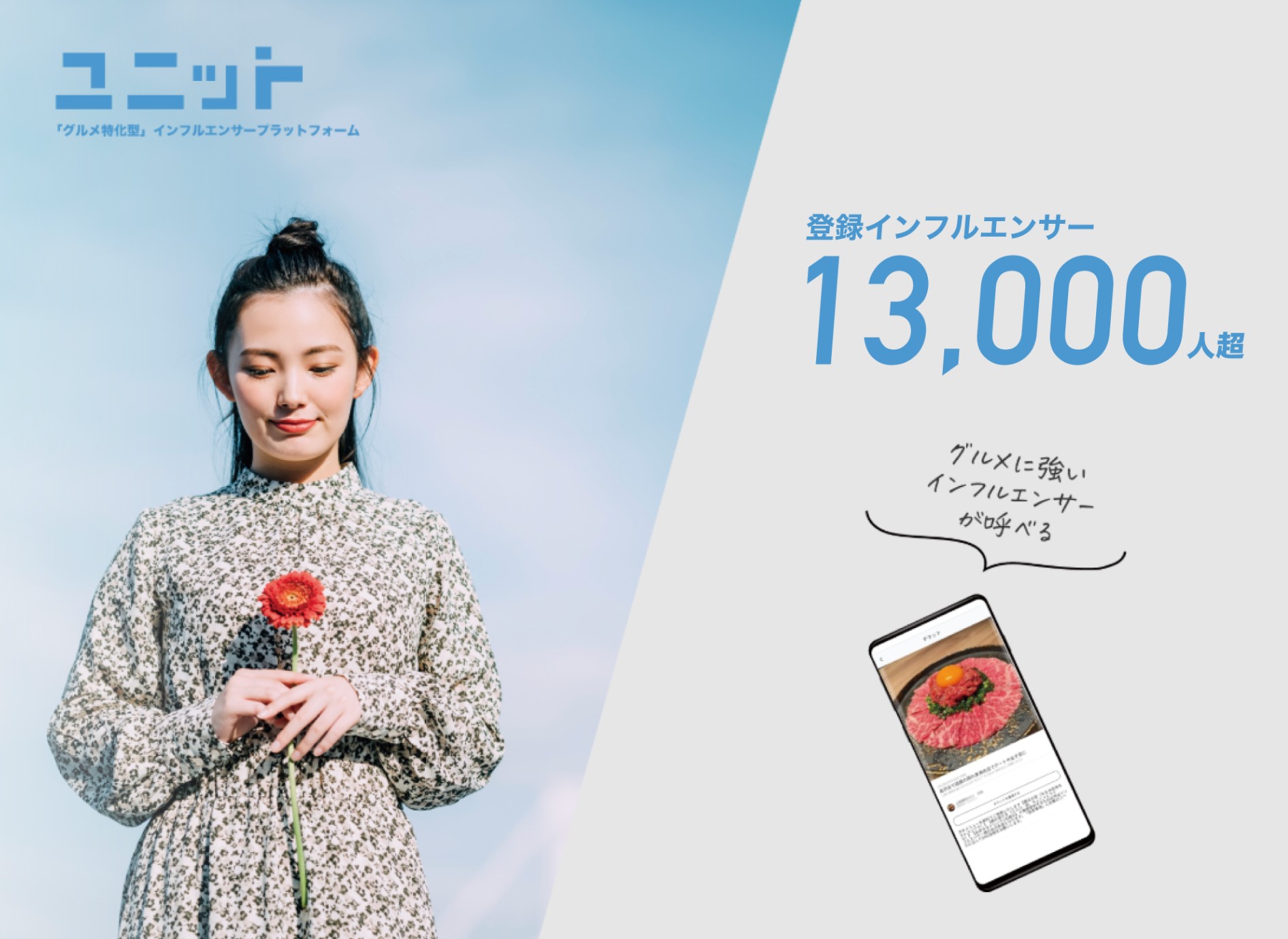 グルメ特化型 「インフルエンサープラットフォーム ユニット」